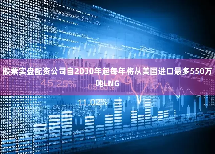 股票实盘配资公司自2030年起每年将从美国进口最多550万吨LNG