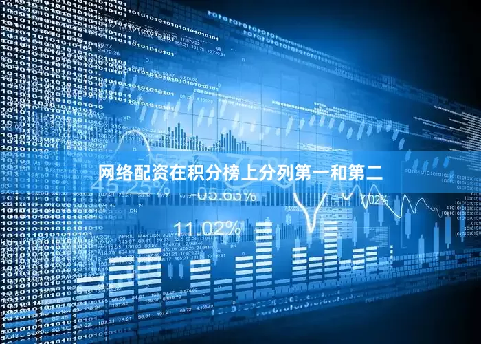 网络配资在积分榜上分列第一和第二